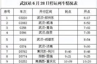 邮报：热刺冬窗优先考虑防线，对乔-戈麦斯、托迪博等人感兴趣